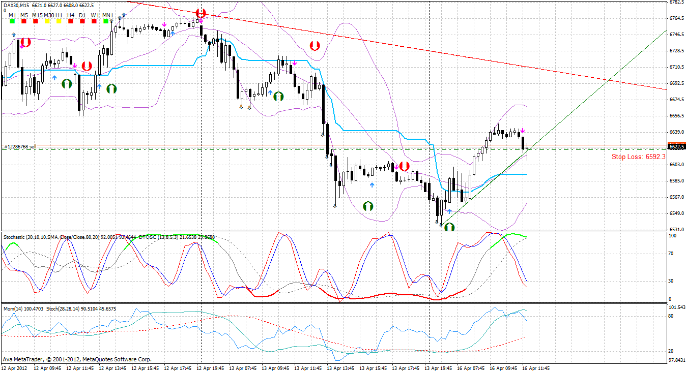 QV ultimate 2012 501220