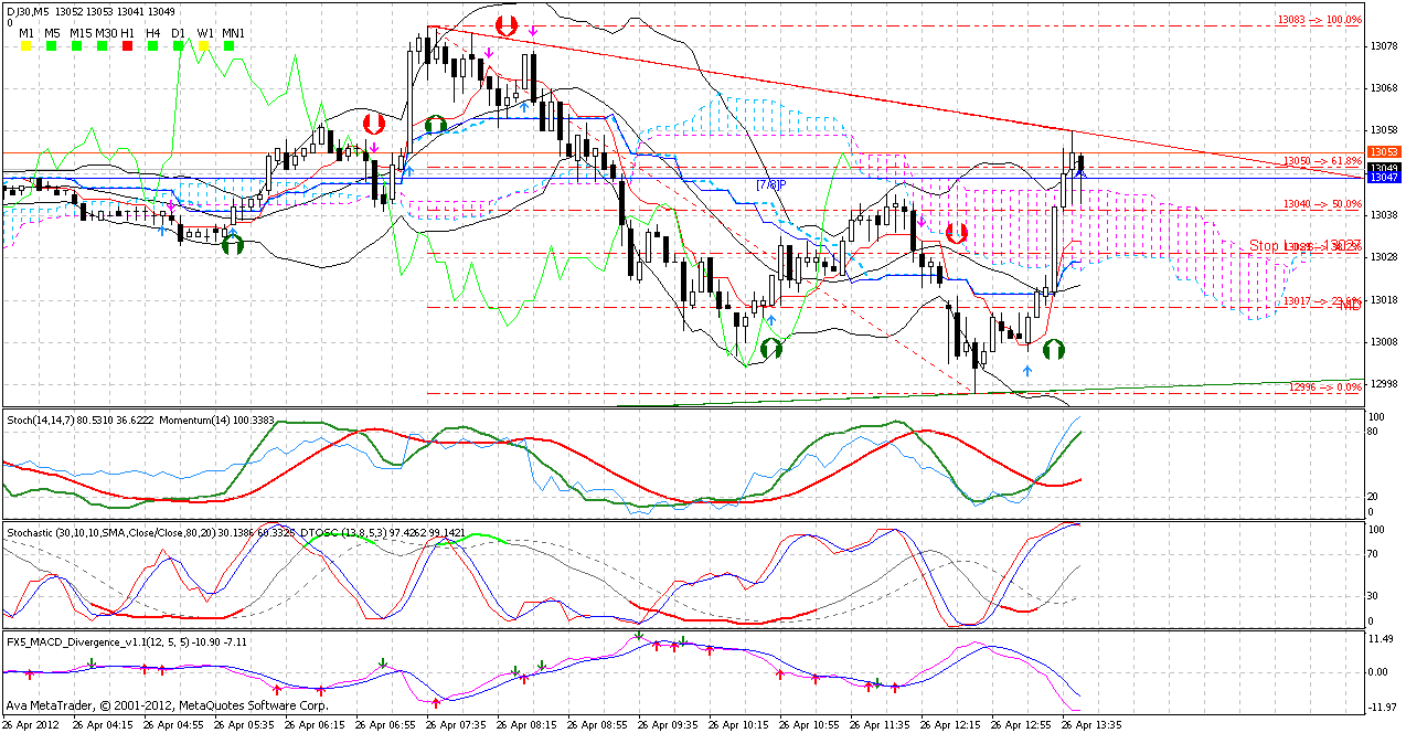 QV ultimate 2012 504246