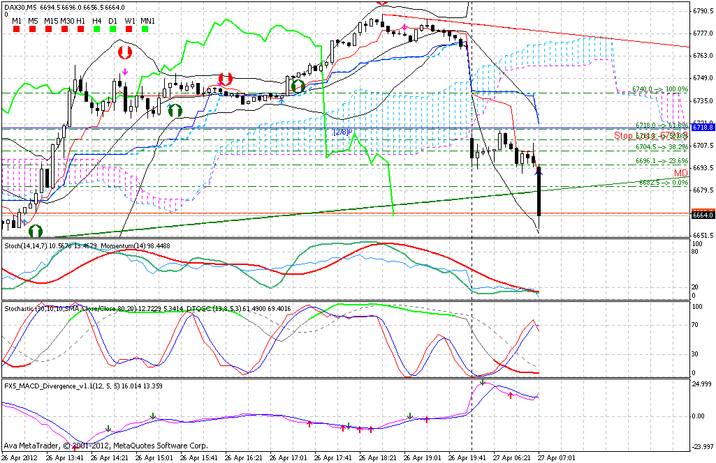 QV ultimate 2012 504457