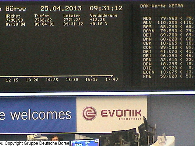 Evonik.................Chemiekonzern 600697