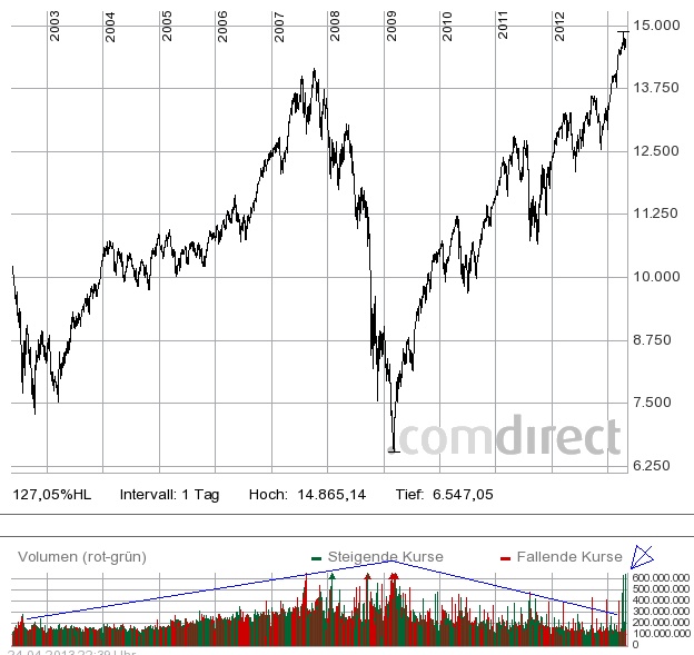 Der USA Bären-Thread 600718