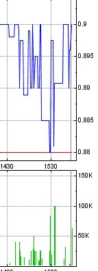 Coop SK Tippspiel (ehem. WMIH) 609522