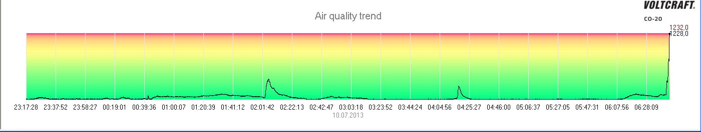 Die Welt und WMIH... 622696