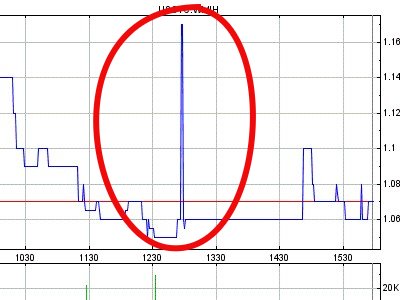 Coop SK Tippspiel (ehem. WMIH) 665863