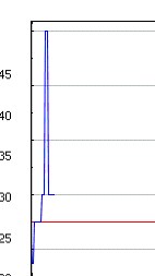 Coop SK Tippspiel (ehem. WMIH) 688949