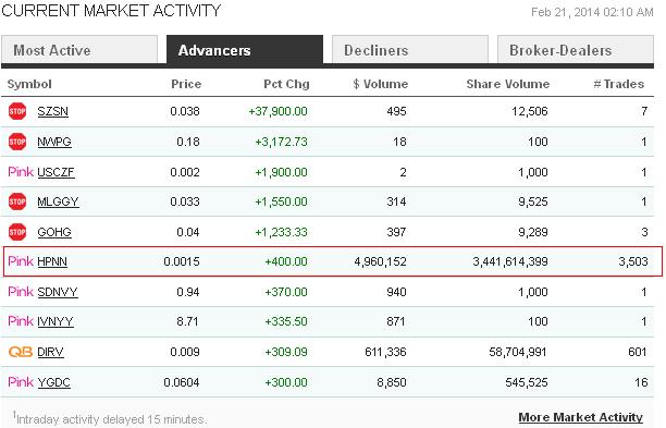 Hop-On Inc. und Microsoft Patenten deal 697291