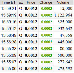 CBYI - Der neue Shootingstar aus Ihub 707605