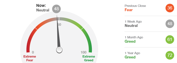 Freunde des Silbers 710139