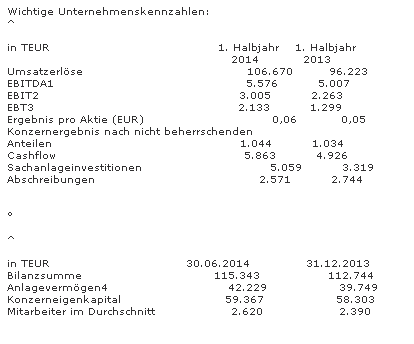 Obacht Freunde: MUEHLHAN geht steil! 744791