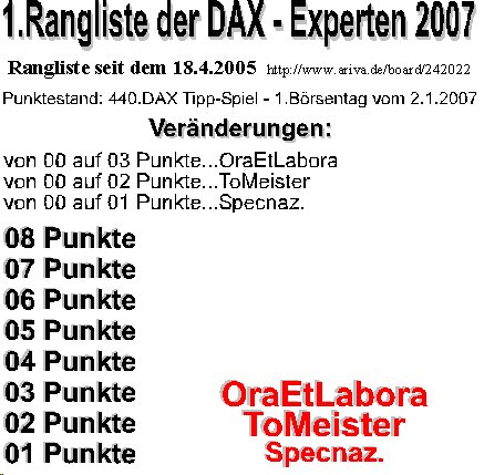 441.DAX Tipp-Spiel, Mittwoch, 03.01.07 74758