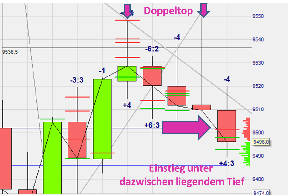 2014 QV DAX-DJ-GOLD-EURUSD-JPY 759820