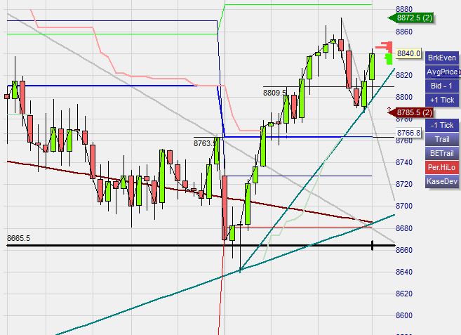 2014 QV DAX-DJ-GOLD-EURUSD-JPY 766783