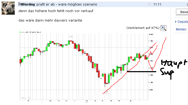 QuoVadisDax - das Original - Nachfolgethread 772967