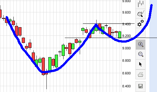 QuoVadisDax - das Original - Nachfolgethread 773921