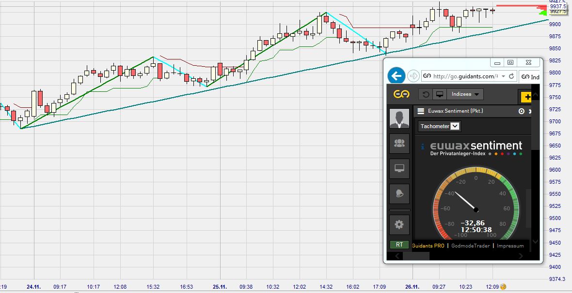 2014 QV DAX-DJ-GOLD-EURUSD-JPY 776468