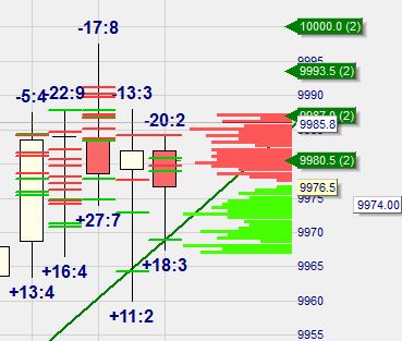 2014 QV DAX-DJ-GOLD-EURUSD-JPY 776902