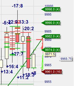 2014 QV DAX-DJ-GOLD-EURUSD-JPY 776914