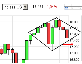 QuoVadisDax - das Original - Nachfolgethread 789645