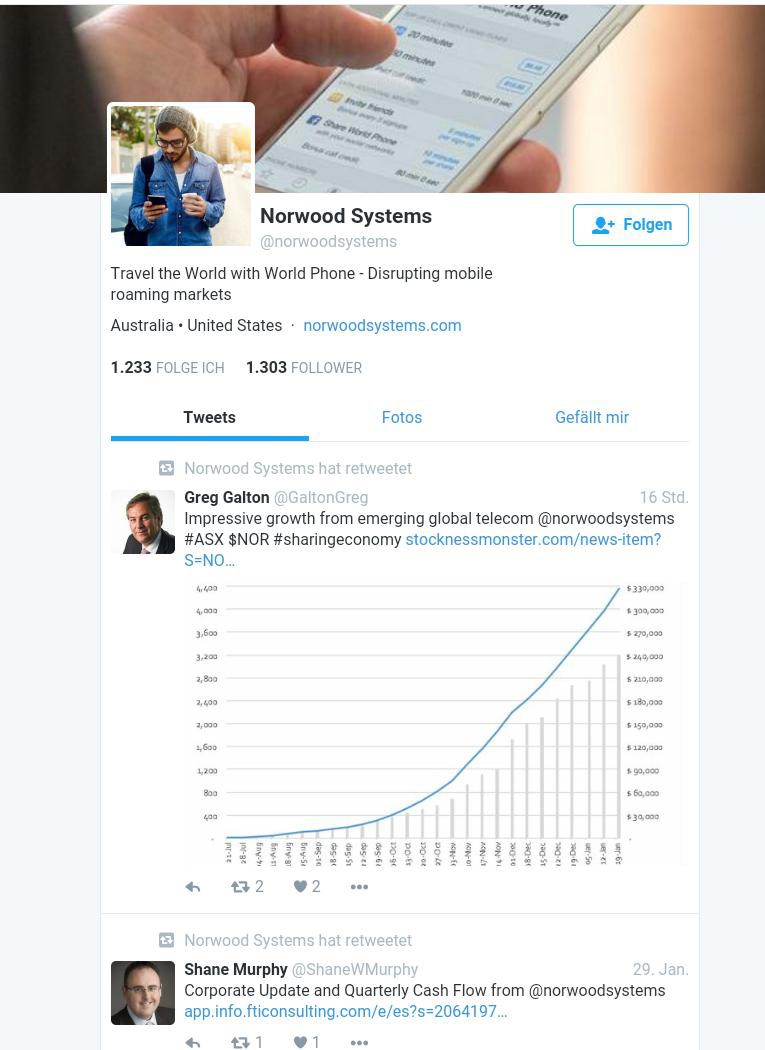 Norwood Systems 890665