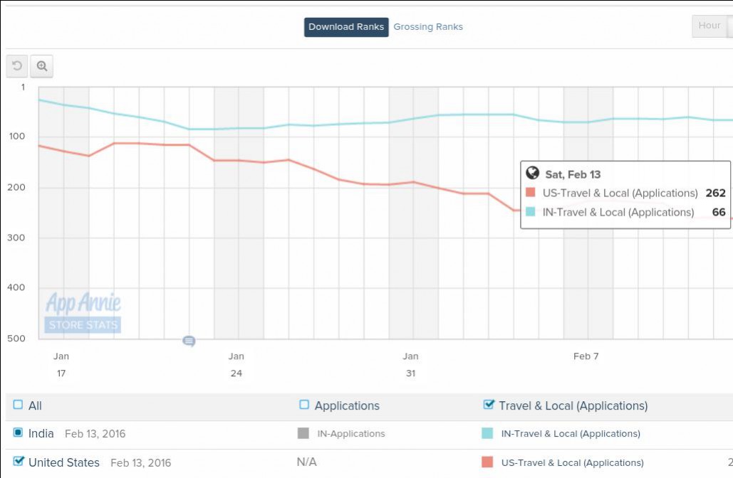 Norwood Systems 893983