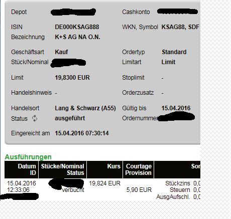 K+S wird unterschätzt 907910