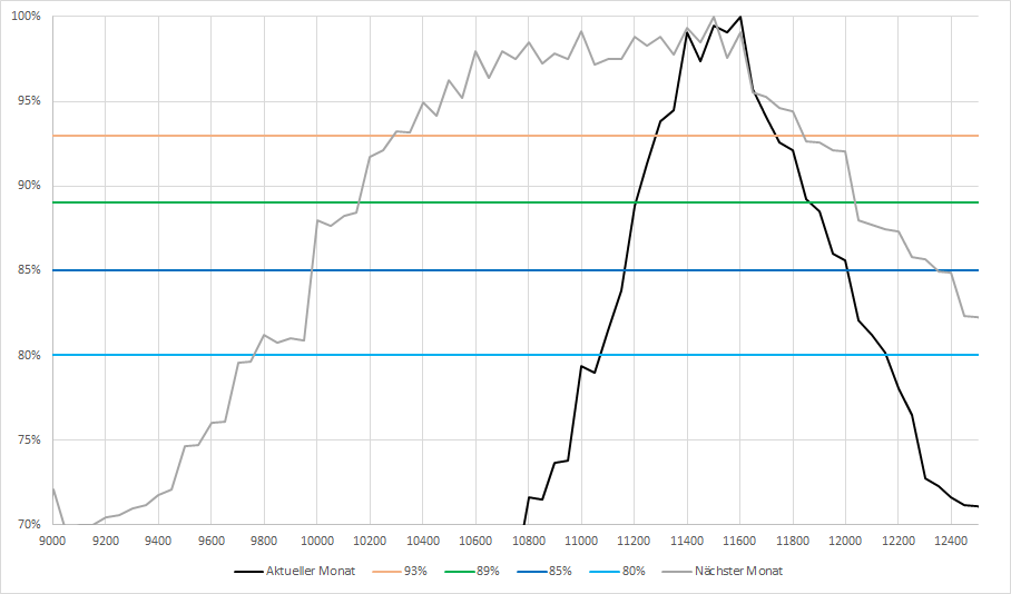 2017 QV-GDAXi-DJ-GOLD-EURUSD-JPY 967172