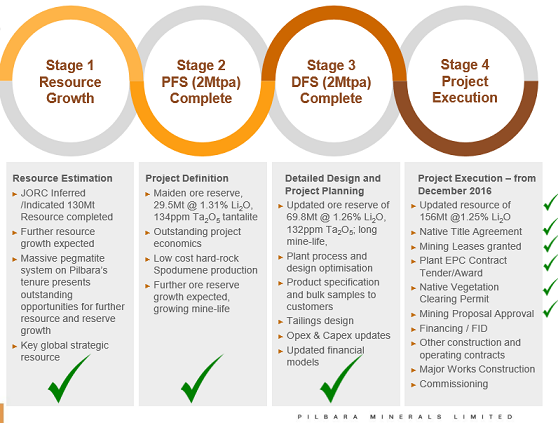 vor ausbruch? 994178