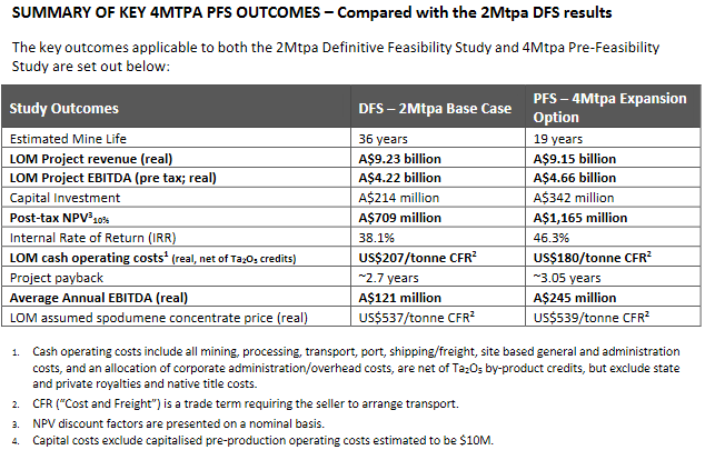 vor ausbruch? 995247