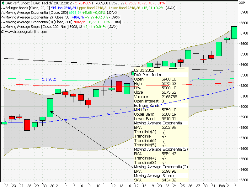 QV ultimate 2012 564858