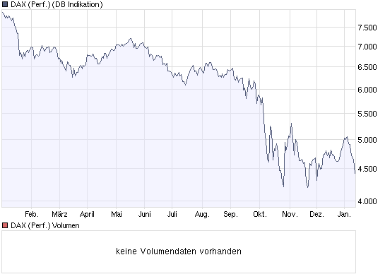 09.10.2008 um 16:45 aus mit aller Herrlichkeit? 210438