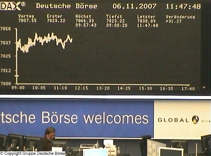 GLOBAL OIL & Gas AG 129631