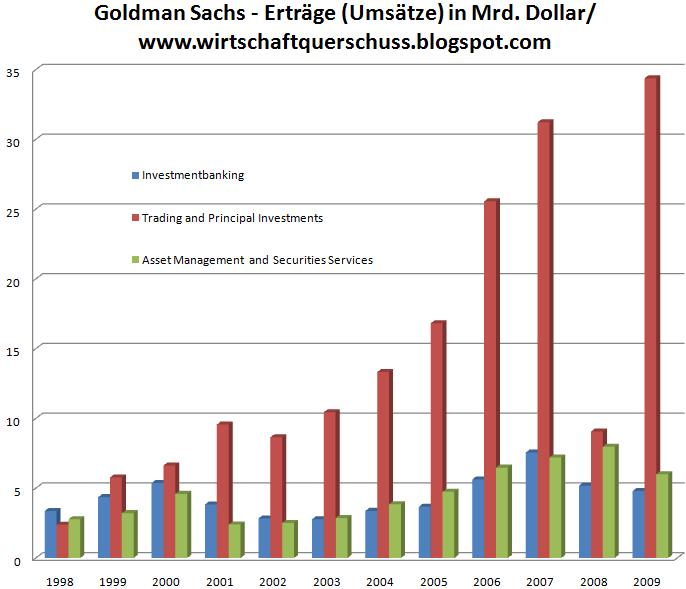 Der USA Bären-Thread 314563