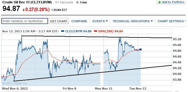 2013 QV DAX-DJ-GOLD-EURUSD-JPY 663366