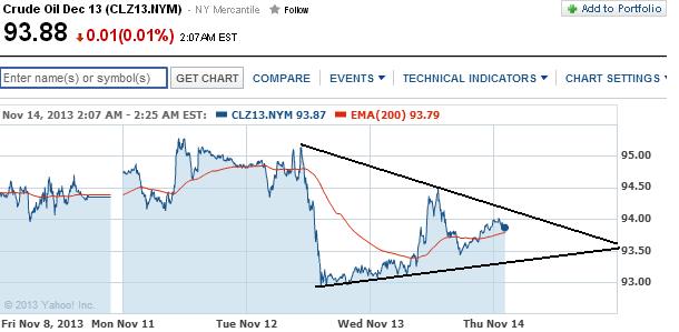2013 QV DAX-DJ-GOLD-EURUSD-JPY 664160