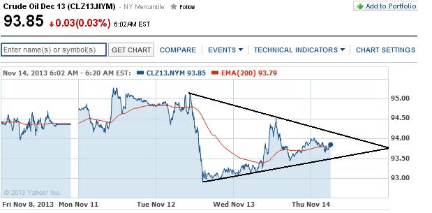 2013 QV DAX-DJ-GOLD-EURUSD-JPY 664260