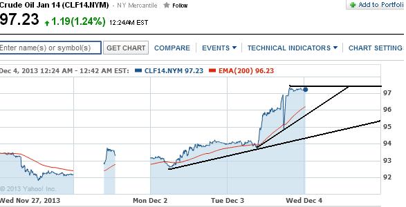 2013 QV DAX-DJ-GOLD-EURUSD-JPY 670647