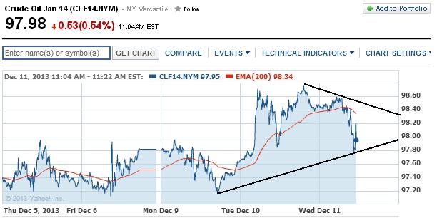 2013 QV DAX-DJ-GOLD-EURUSD-JPY 673012
