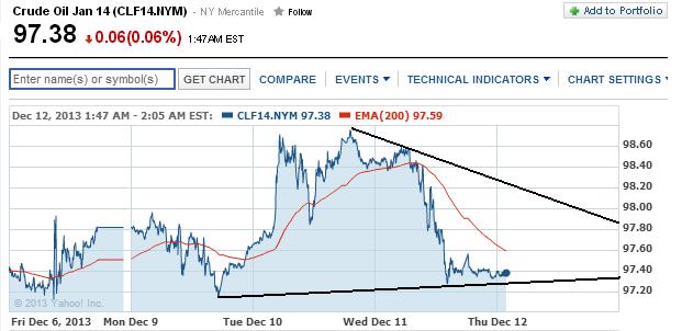 2013 QV DAX-DJ-GOLD-EURUSD-JPY 673196