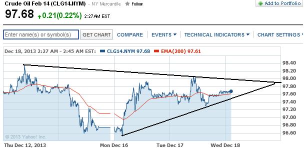 2013 QV DAX-DJ-GOLD-EURUSD-JPY 674957