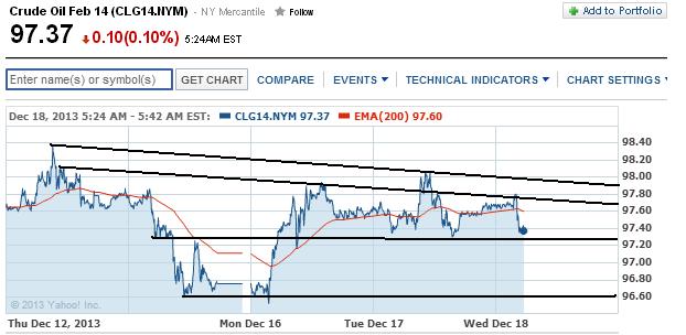 2013 QV DAX-DJ-GOLD-EURUSD-JPY 675024