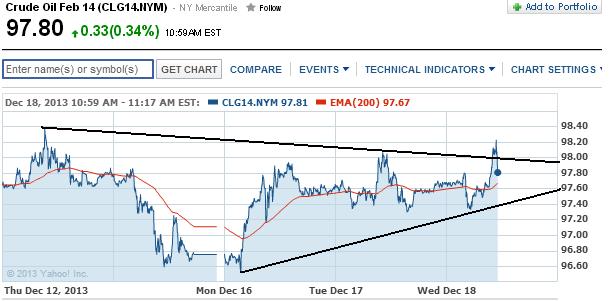 2013 QV DAX-DJ-GOLD-EURUSD-JPY 675119