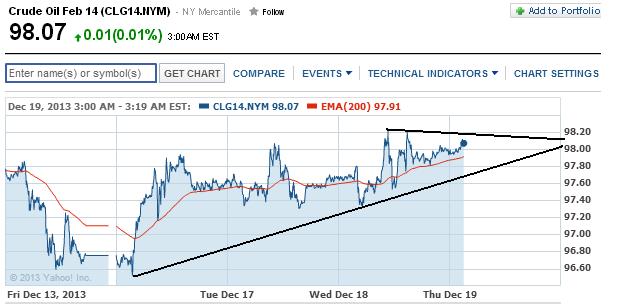 2013 QV DAX-DJ-GOLD-EURUSD-JPY 675345