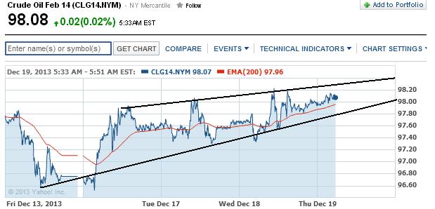 2013 QV DAX-DJ-GOLD-EURUSD-JPY 675413