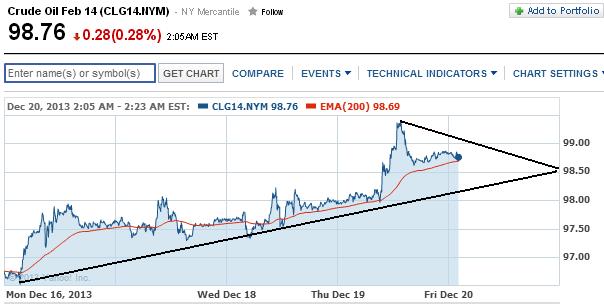 2013 QV DAX-DJ-GOLD-EURUSD-JPY 675639