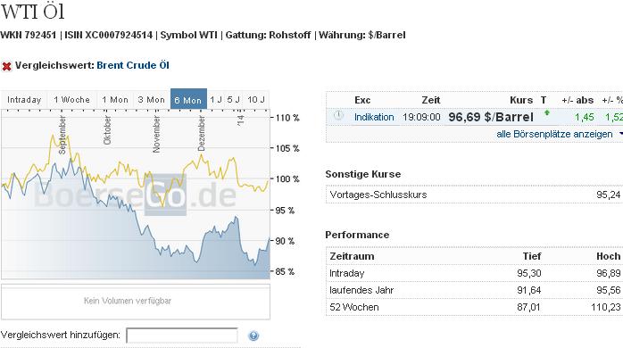 2014 QV DAX-DJ-GOLD-EURUSD-JPY 685219