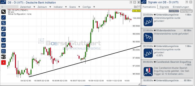 2014 QV DAX-DJ-GOLD-EURUSD-JPY 693951