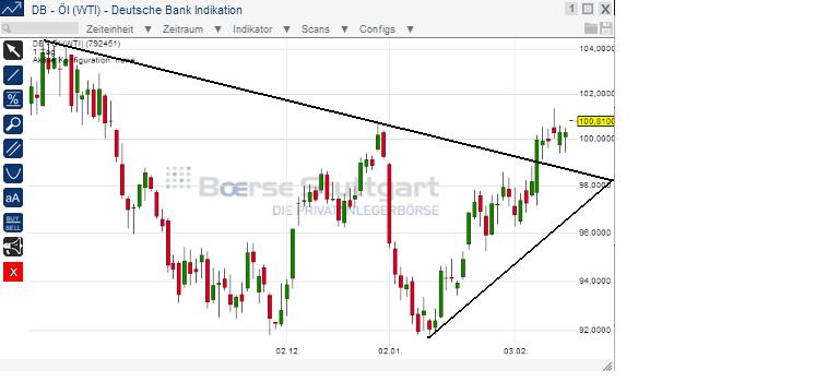 2014 QV DAX-DJ-GOLD-EURUSD-JPY 695689