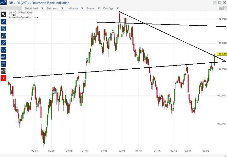 2014 QV DAX-DJ-GOLD-EURUSD-JPY 696364