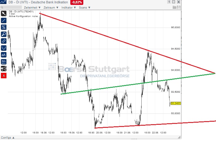 2014 QV DAX-DJ-GOLD-EURUSD-JPY 750704