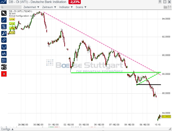 2014 QV DAX-DJ-GOLD-EURUSD-JPY 763490